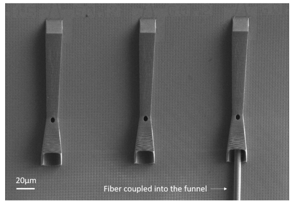 Plug-and-play fiber to waveguide connector is published in Optics Express.
